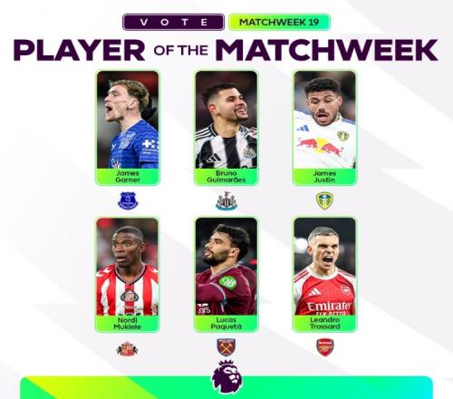 英超第19轮最佳球员候选：詹姆斯加纳、帕奎塔、特罗萨德在列