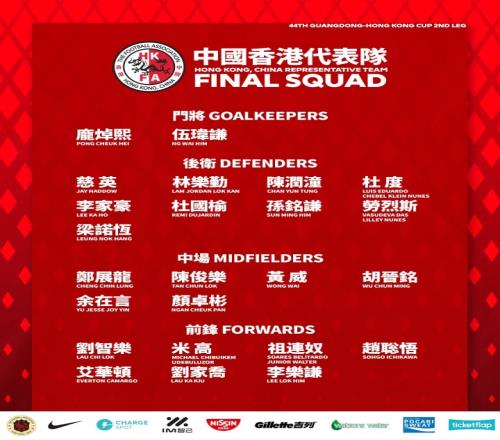 省港杯次回合中国香港队名单：孙铭谦、梁诺恒、劳烈斯领衔