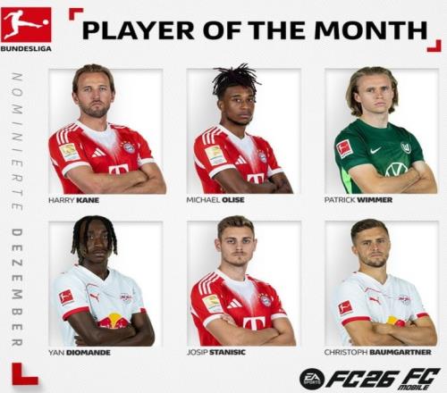 德甲官方12月最佳球员候选：凯恩领衔，奥利塞、斯坦尼西奇在列