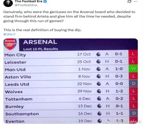 惨不忍睹！球迷晒阿尔特塔当年战绩，并感叹：哪些天才在支持他
