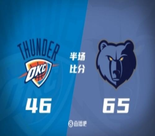 半场战报残阵雷霆落后灰熊19分杰伦威6中2小贾伦杰克逊17分