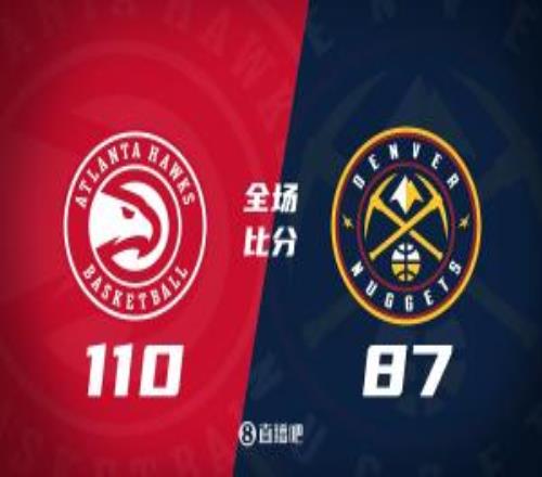 老鹰末节发力大胜掘金杰伦约29+9丹尼尔斯三双沃特森25+11