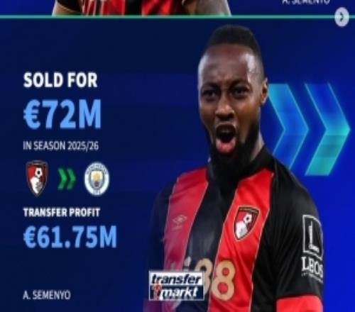 伯恩茅斯近年盈利：塞梅尼奥+6175万，索兰克、赫伊森均超4千万