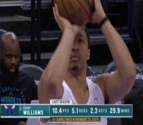 都快忘了这人！格兰特威廉姆斯今日复出已经一年多没打球