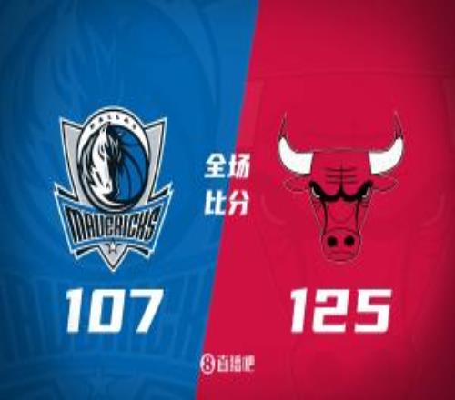 公牛大胜独行侠终结3连败怀特22分道苏姆20+8弗拉格13中4