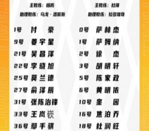 辽粤大战大名单：付豪姜宇星&徐杰胡明轩分别领衔亨特在列