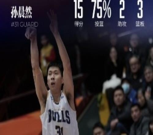 香港金牛战胜山东蜜獾收获七连胜本场比赛全队共有五人得分上双