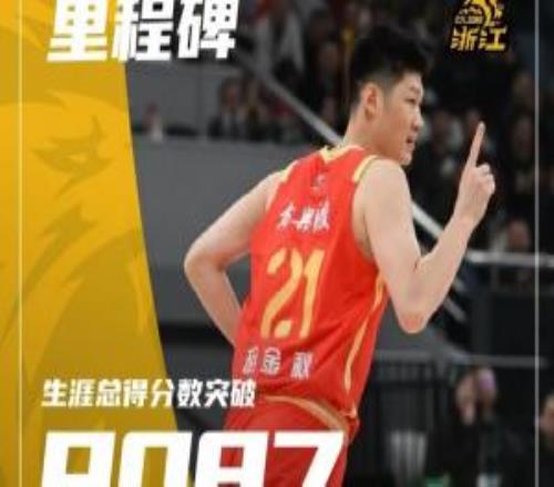 CBA历史第八！胡金秋总得分9101分超越唐正东下一位将追赶王治郅