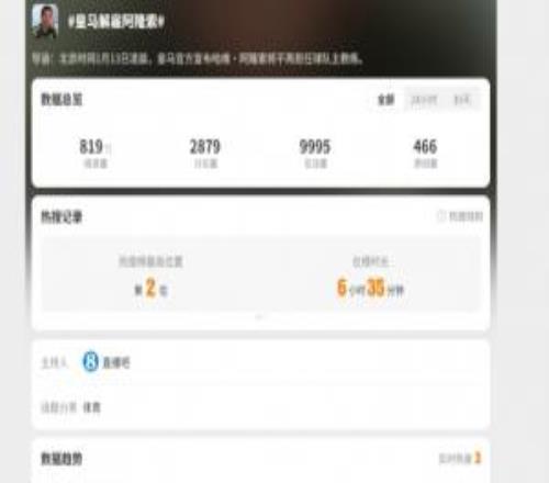 你刷到了吗皇马凌晨1点11分官宣阿隆索下课，热搜短时间冲至第2