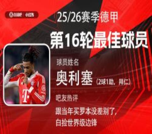 直播吧X小红书德甲第16轮最佳：奥利塞继续当选！2射1传拜仁狂胜