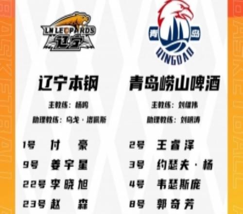 能否迎来首秀辽宁男篮21岁内线赵森首次进入CBA正赛大名单！