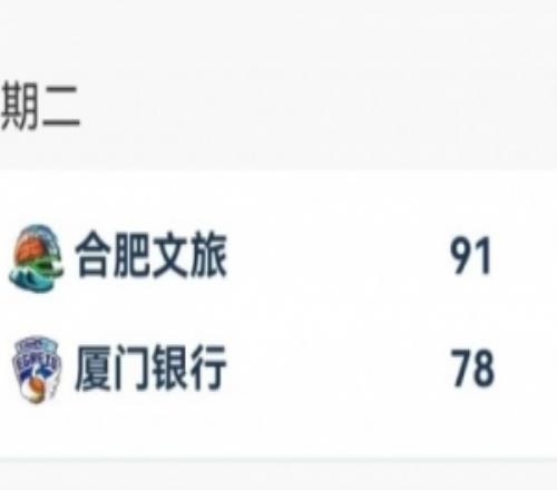 WCBA今日综述：合肥文旅10连胜领跑B组积分榜