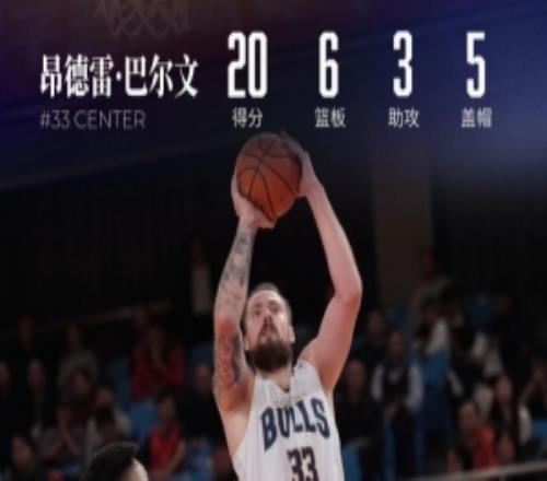 五人得分上双！香港金牛战胜湖北文旅斩获八连胜！