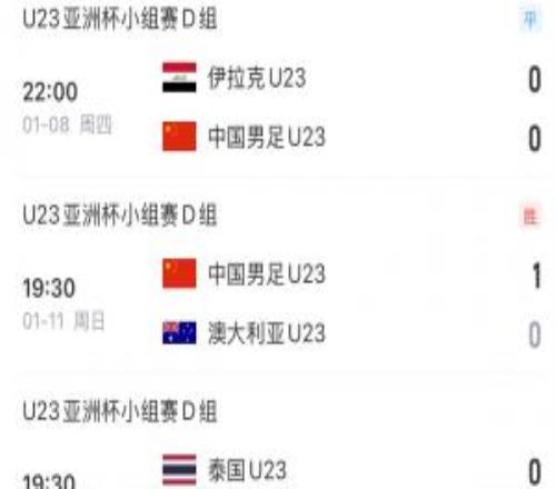 3场1球拿5分！U23国足小组赛三场一球未丢，彭啸爆射打入唯一进球
