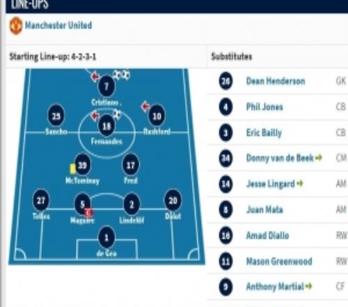 已过4年！卡里克上次执教曼联阵容仅剩5人在队，执教成绩2胜1平