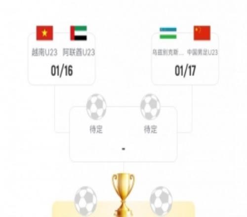 U23国足与乌兹别克U23亚洲杯交手成绩：国足两战皆墨，且未进一球