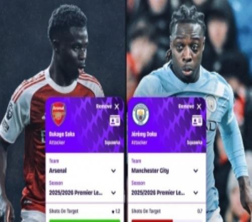 萨卡、多库英超每90分钟数据：创造机会2.3比3.3、过人2.2比4.9