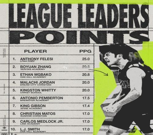 图片来自@海jun的蓝