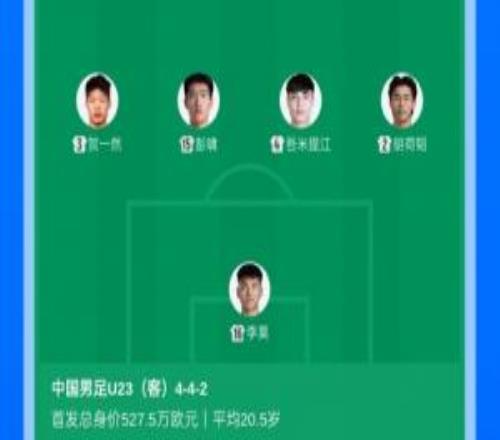 是对手近8倍！U23国足vs泰国首发身价对比：527.5万PK67.5万