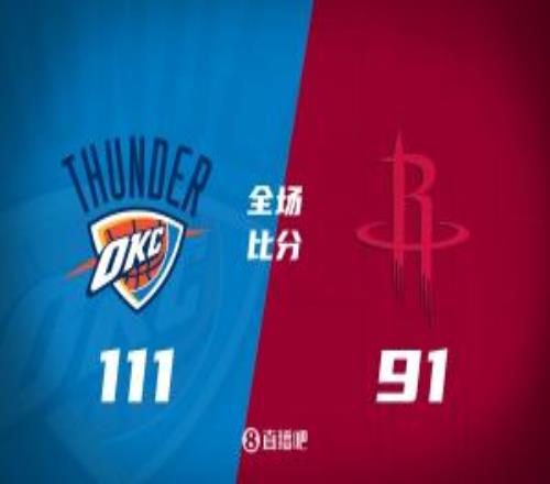 雷霆末节爆发再杀火箭亚历山大连续112场20+杜兰特23中7