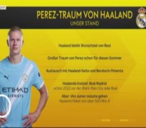 又来德天空：哈兰德仍是皇马引援首选转会总价5亿维尼修斯得走