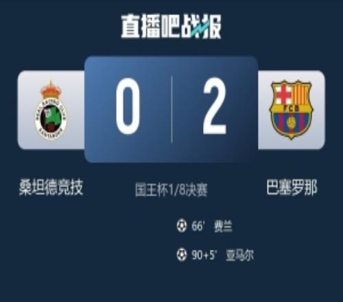 巴萨取得各项赛事11连胜，是自2015年恩里克执教以来最长纪录