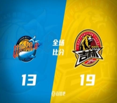 潜力赛吉林力克四川赵率舟8分张力升7+3