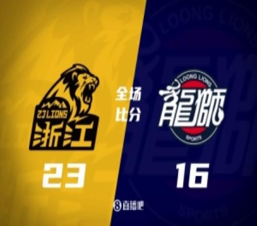 潜力赛广厦力克广州赵嘉仁15分&6中6邵炜昀4分3板2助