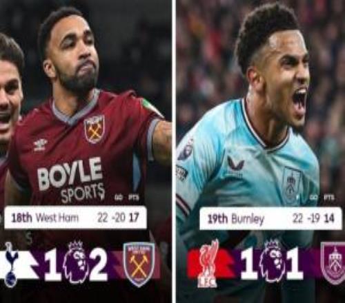 排队领温暖！本轮英超倒5中已有4队拿分西汉姆赢热刺2队平厂军