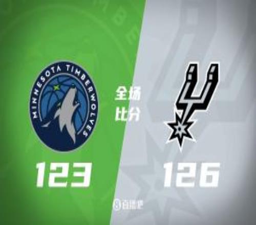 马刺拒逆转擒狼文班39+9凯尔登关键三分华子空砍新高55分