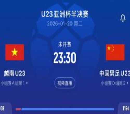 越媒：越南比中国多1天休息备战，体能优势显著+战术准备更胜一筹