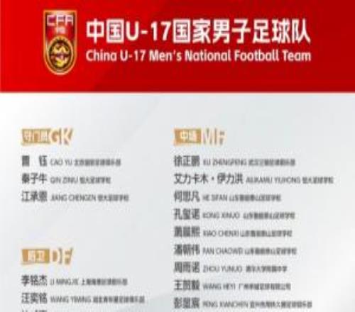备战U17亚洲杯！中国U17集训名单：邝兆镭、帅惟浩、赵松源入选