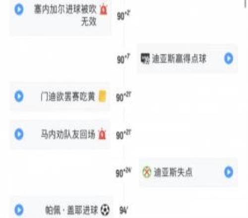 神剧本！塞内加尔绝杀被吹送点罢赛扑出点球加时赛起死回生