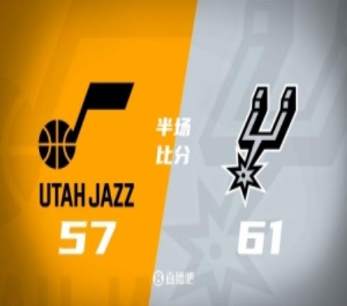 马刺半场6157领先爵士文班亚马21+7&5记三分福克斯11分3断