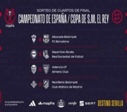 国王杯14决赛对阵：西乙球队阿尔瓦塞特vs巴萨，贝蒂斯vs马竞