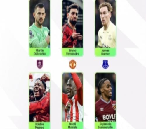 英超22轮最佳球员候选：曼联B费和梅努携手杜布拉夫卡入围