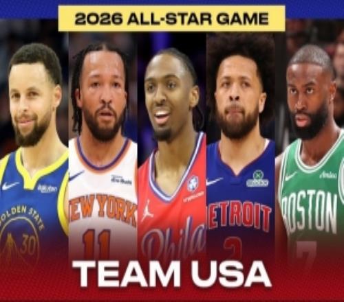 身高差！全明星首发中美国队最高的布朗和世界队最矮的SGA一样高