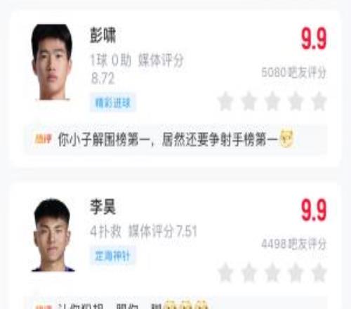 首进决赛！吧友为U23男足打高分：彭啸等人9.9，拜合拉木8.3最低