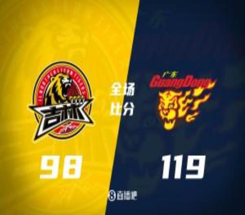 广东轻取吉林迎连胜奎因42+7+8徐杰15+6姜伟泽27分