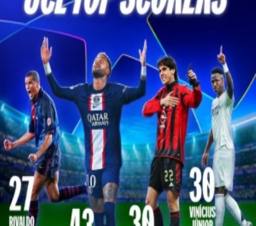 仅次内马尔！维尼修斯30球追平卡卡，并列巴西球员欧冠进球榜次席