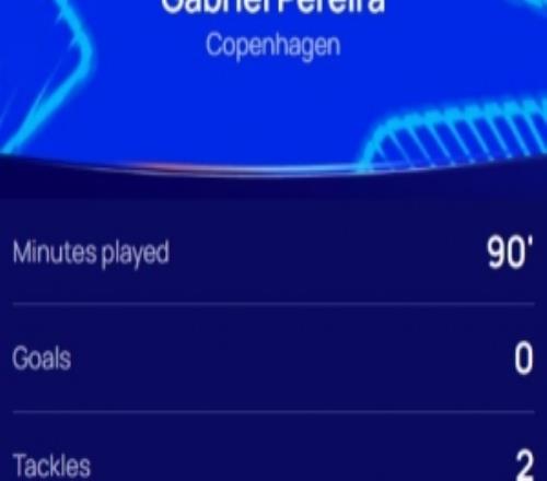 官方：哥本哈根后卫佩雷拉当选11那不勒斯全场最佳球员