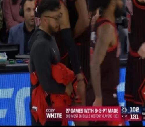 科比怀特已经有27场比赛中至少命中6记三分球总数队史排名第3