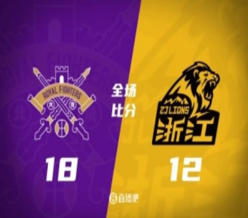 潜力赛北控击败广厦方佳晨7+5林秉圣6分赵嘉仁3中0