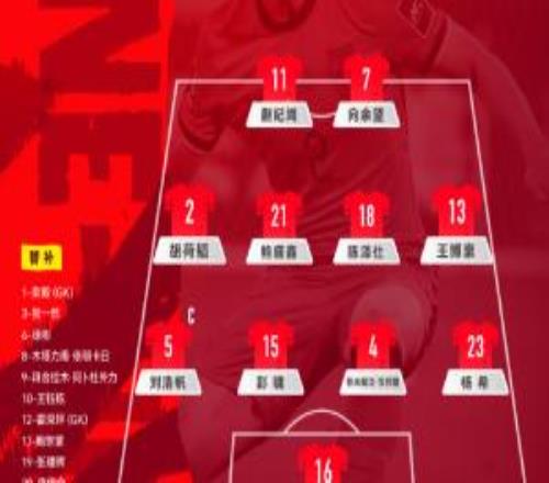 U23国足官方阵型继续442！向余望、蒯纪闻突前，刘浩帆左后卫