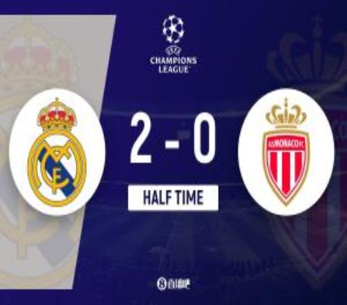 半场皇马20摩纳哥姆巴佩开场闪击+双响维尼修斯献助攻