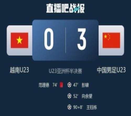 越媒总结比赛：越南压力山大，中国队防守密不透风让球队无功而返