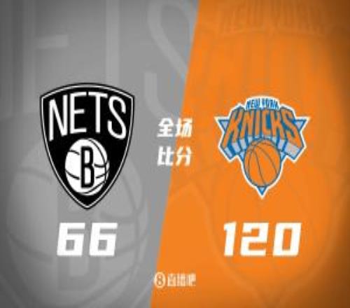 尼克斯54分破网止4连败布伦森三节打卡20+5小波特14中4