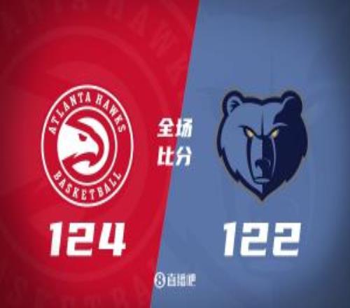 老鹰力克灰熊终结4连败杰伦约32+15+8莫兰特23+12&失绝杀