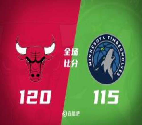 森林狼不敌公牛兰德尔30+7+6爱德华兹25中9吉迪复出21+6+5