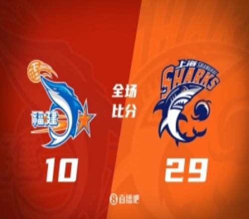 潜力赛上海轻取福建偰李永炜9分闫鹏飞3分8板刘李5分2板